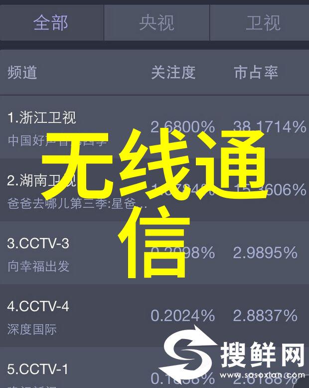 主南室装修效果图中什么样的灯光方案能营造出最舒适的睡眠环境