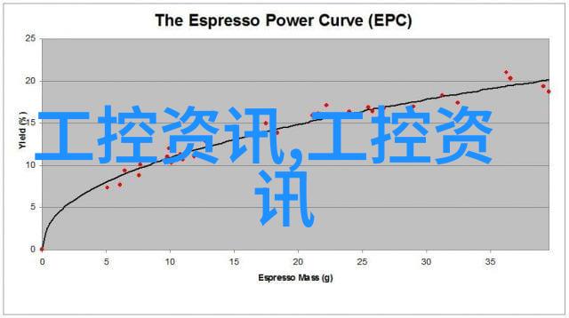 闪蒸干燥技术高效解决湿物快速干燥的新途径