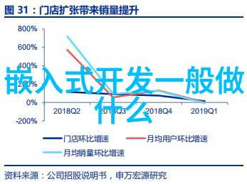 九艺装饰我是怎么在家里融入九艺装饰风格的