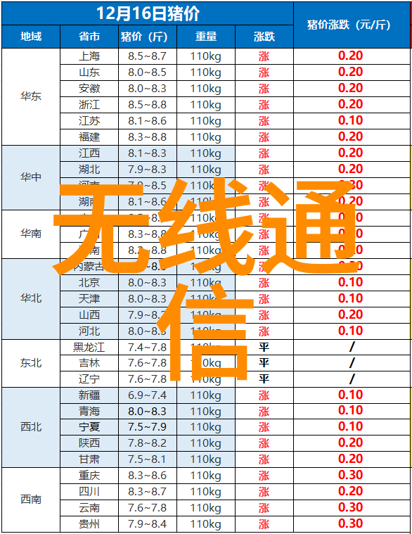 高效清洁工业废气处理器的关键技术与应用概述