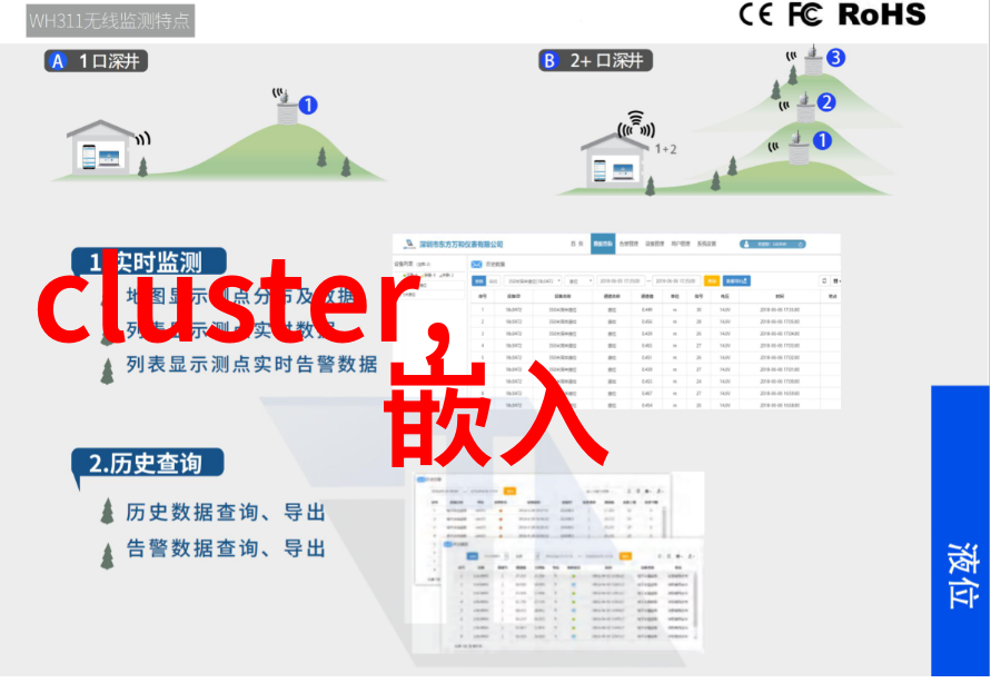 宁夏高质量推动大规模设备更新