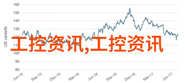 雅诗兰黛新品璀璨星光精致瞬间