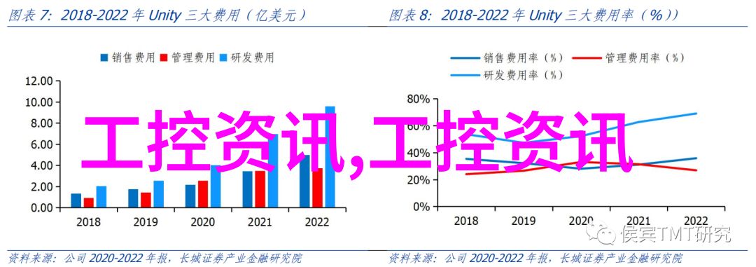 秘密培育嵌入式的双刃剑优与缺在黑夜中悄然显现