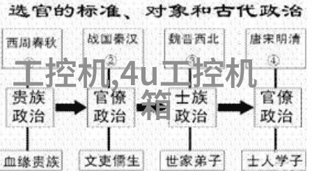 现代社会里人们如何运用玫瑰花语来传递情感呢