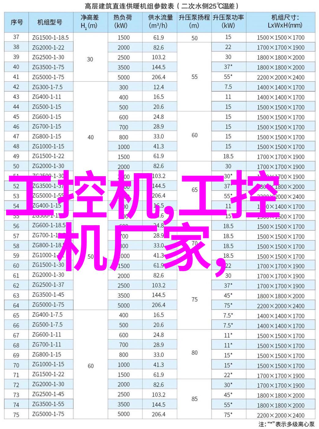 化工片剂机械维护与检修指南