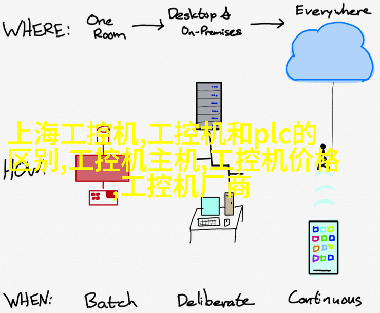 合并效果图