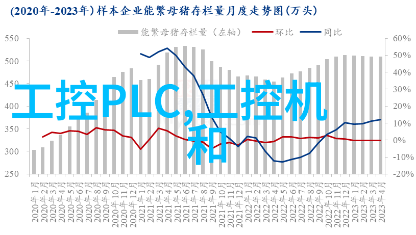 丝网规整填料型号我是如何通过一张表格让我的工作变得既高效又有趣的