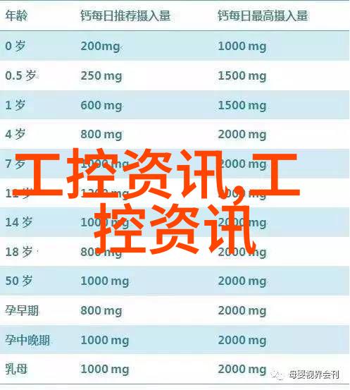 现代客厅装修效果图2020年新款家居风格