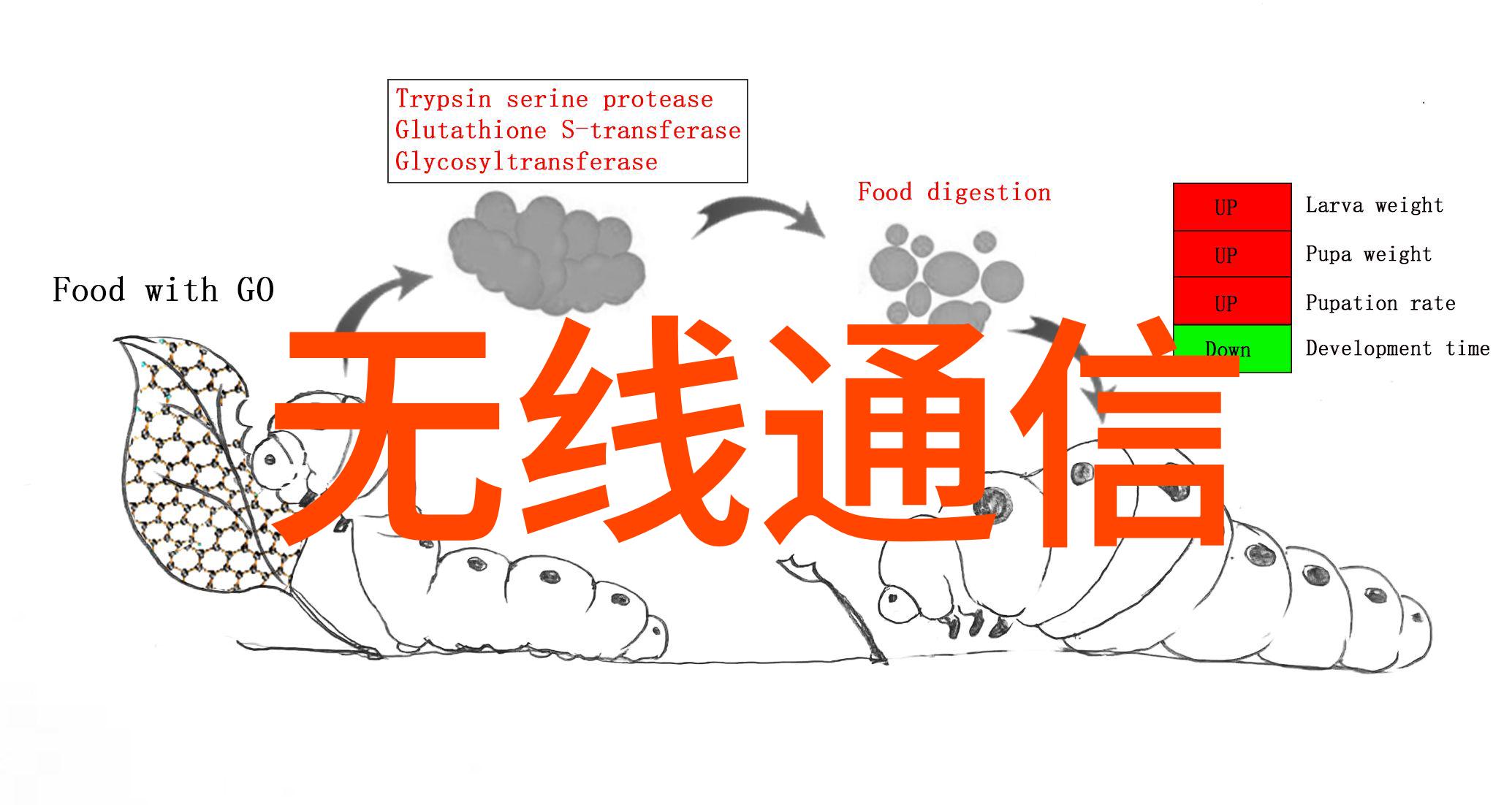 传感器技术进步如何推动现代工业发展