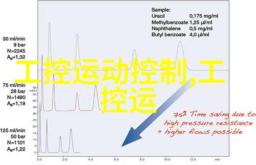 嵌入式系统开发的未来趋势指向何方