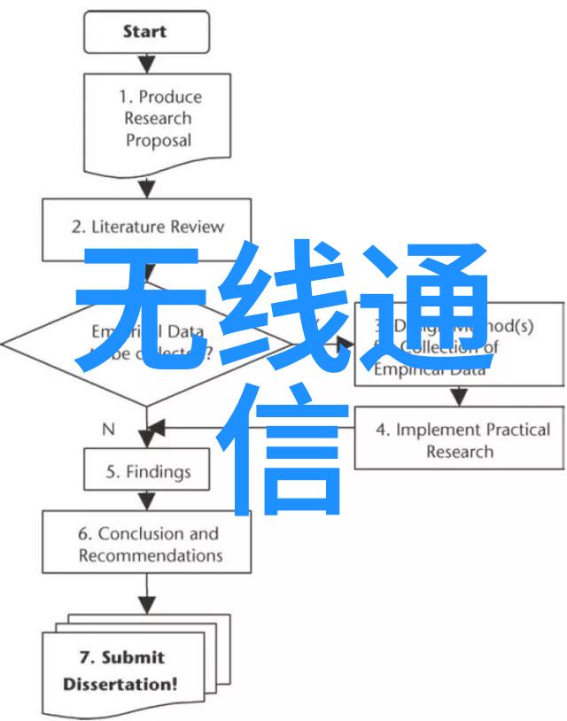 嵌入式咱们说说哪个学校的嵌入式专业比较强