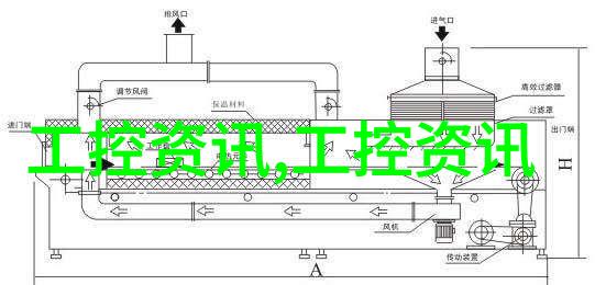 自己装修房子如何设计呢 - 从零到英雄自助装修指南