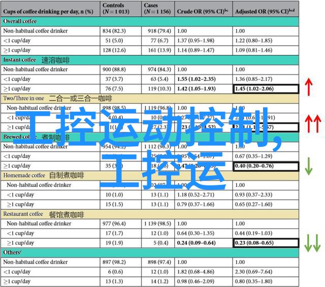 家庭健康之星萃取机的温馨故事