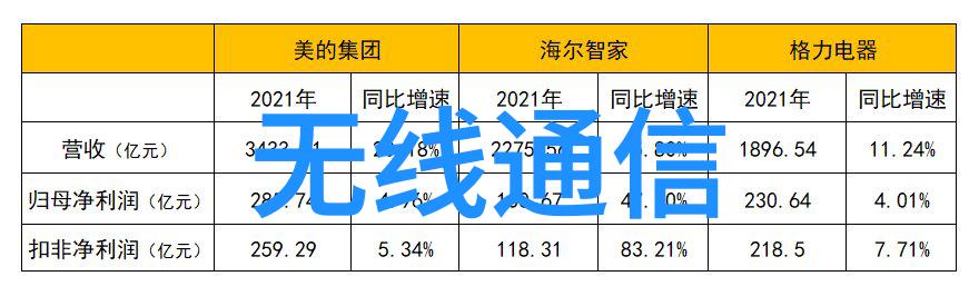 净化之心医用反渗透水处理设备的奇迹