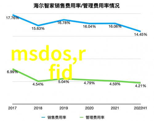 清洁技术革新高效喷雾降尘系统的应用与未来