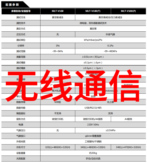 嵌入式培养系统的运用与思考优势与局限性分析