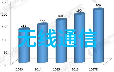 数字化推动创意边界 Autodesk Design  Make Awards大中华区获奖名单揭晓