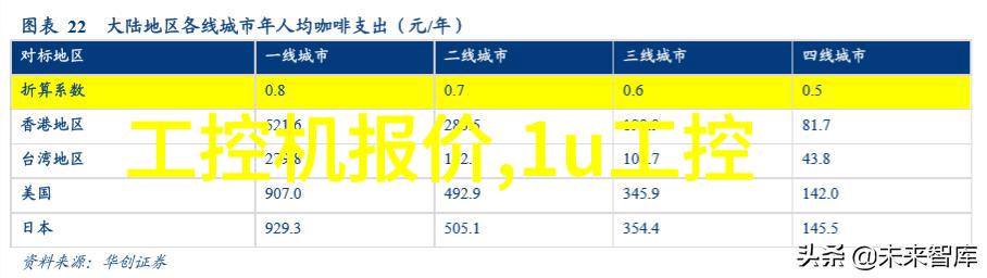 水质检测常规六项-确保清澈深入了解水质检测的六大关键指标