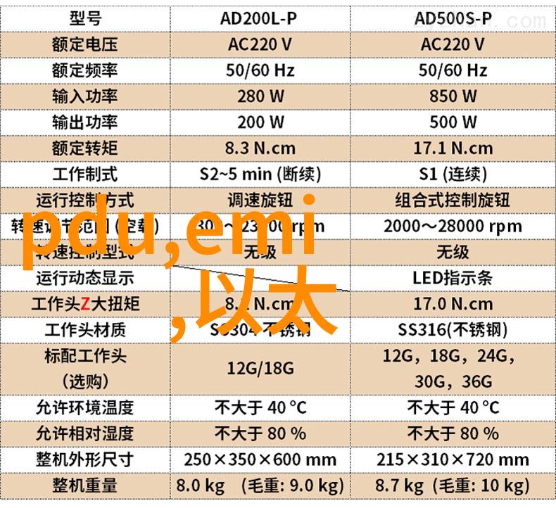 硬件与软件的共舞嵌入式开发日常篇