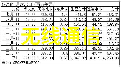 家居美学设计家居装修的艺术与科技融合