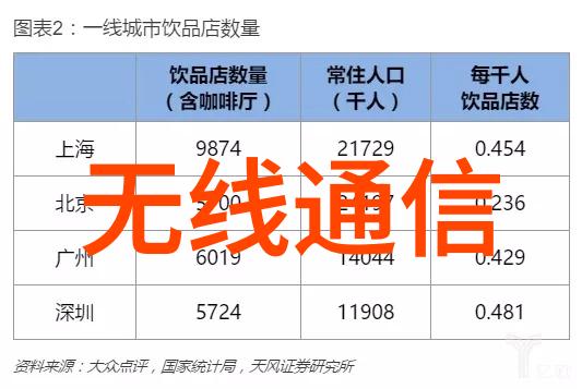 清新家园广杰环保油烟净化器的科技之光