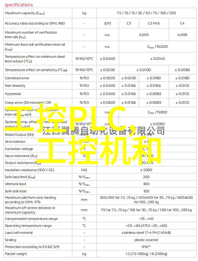 化工生产的六大特点与挑战