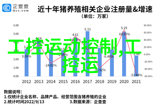 上课跳D突然被开到最大视频我朋友的尴尬日记直播间的意外惊喜