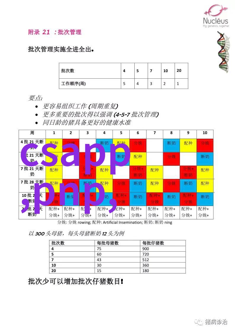 1公分等于多少厘米我来告诉你这个小秘密