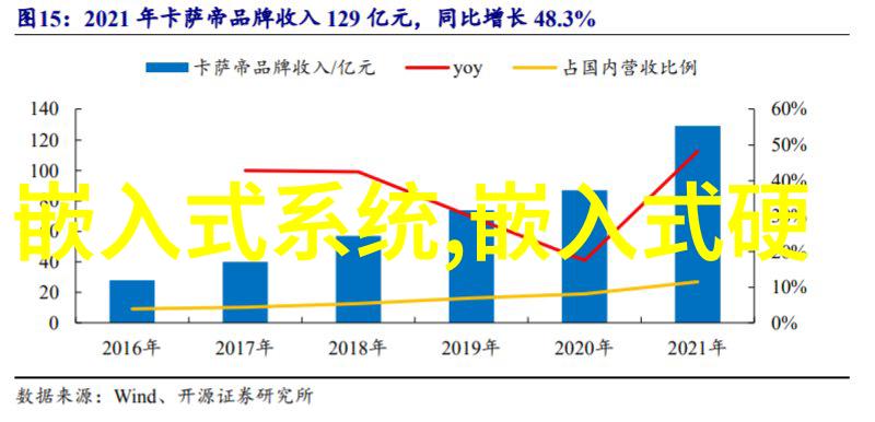 酒店一次性用品包装机