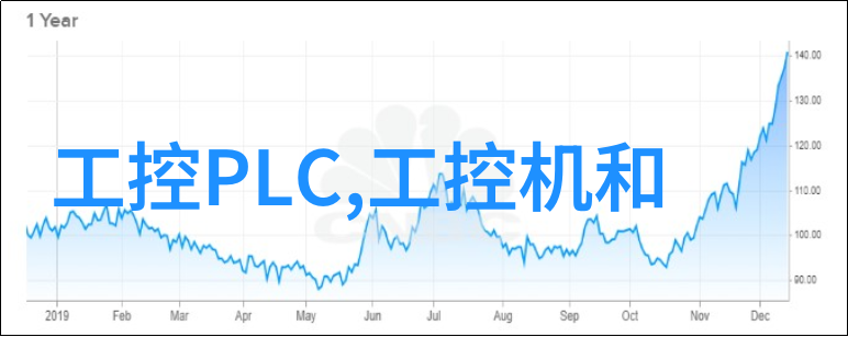 深入了解新型快速检测技术及其在应用于210-250mgL范围内的作用为你提供更安全更便捷的饮用体验