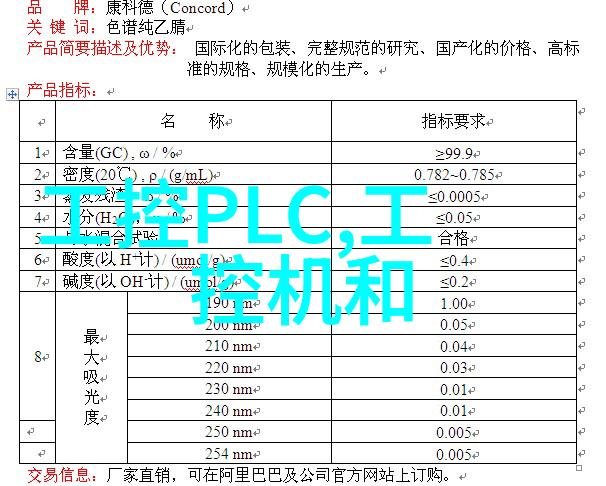 实时操作系统在嵌入式领域的应用分析