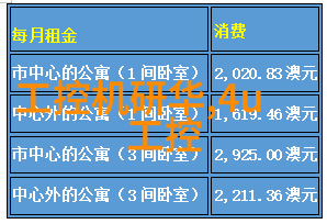 四个人换着做更有意思多样化角色互换的有趣生活