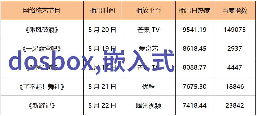 华硕zenfone系列致力于精彩生活的智能手机革新