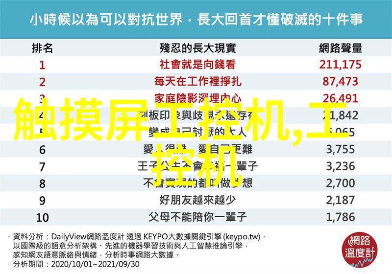 132年度科技创新大会展现未来科技的盛会