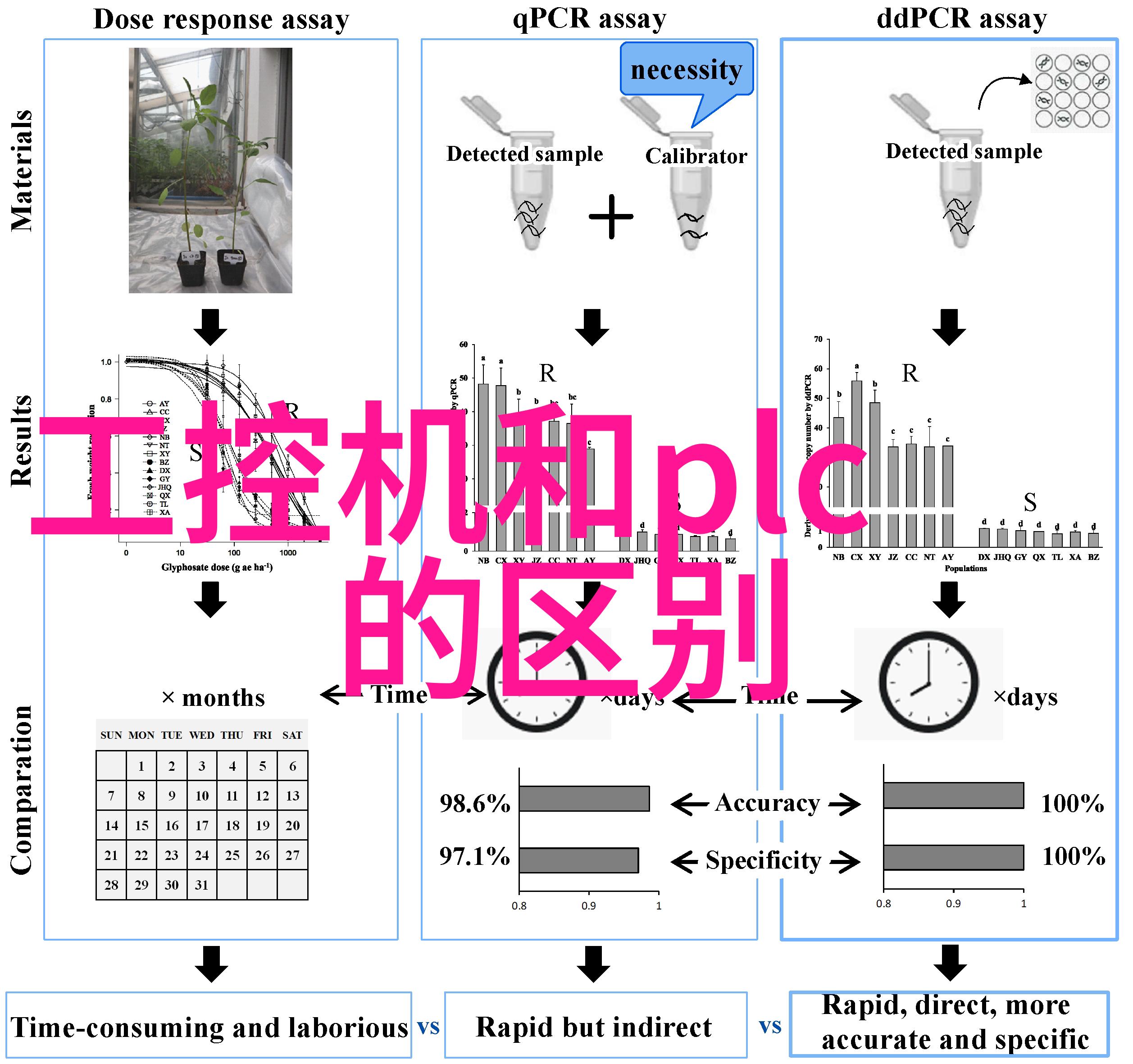 微型奇迹揭秘电子世界的内心运行机制