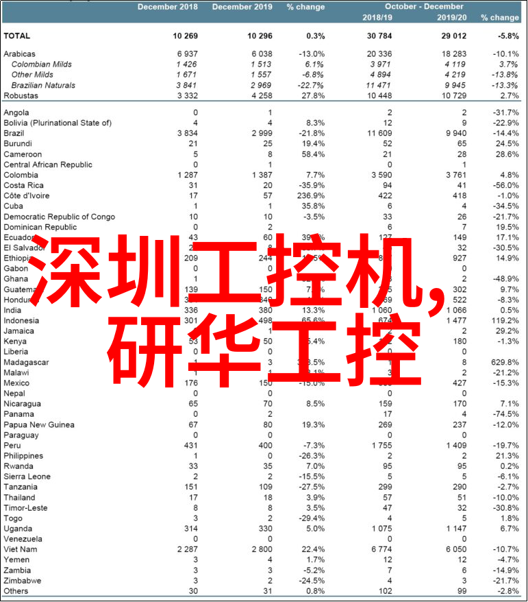 揭秘家用净水神器哪种技术最能让清水变透明