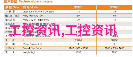 嵌入式工程师前景我的智慧之旅从硬件到软件从零到英雄