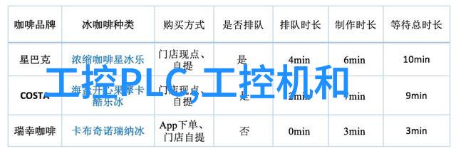 家居生活的舒适之所设计一间温馨宜人的主卧空间