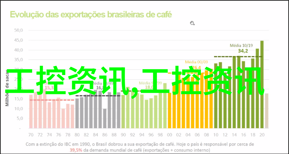 填料塔技术提高效率与节能的双刃剑