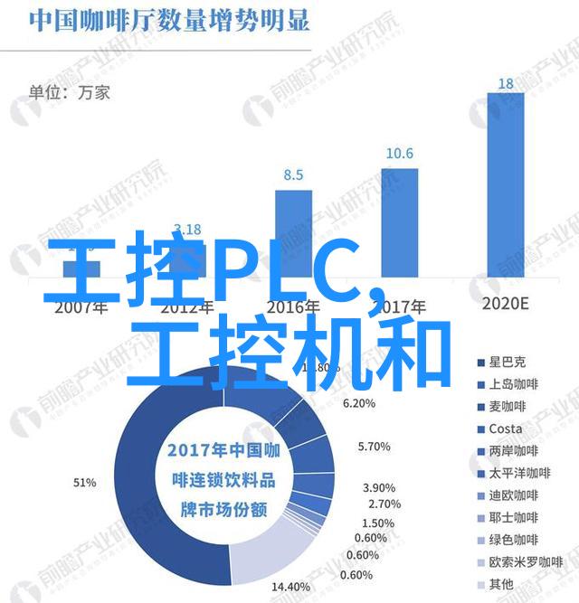 工业控制机型笔记本电脑高性能工控解决方案