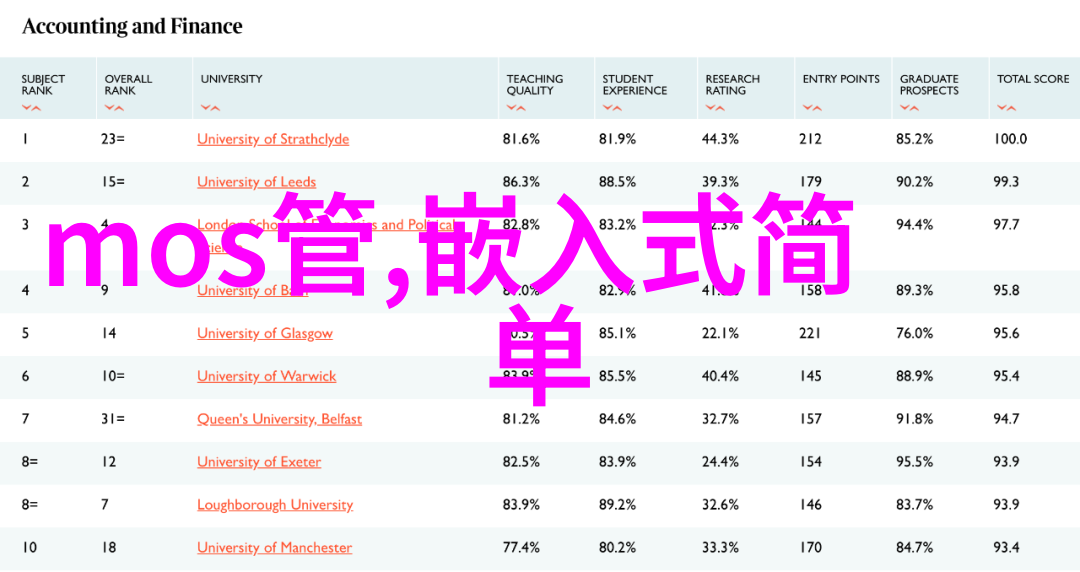 逆光追击拍摄器材大全图像之旅