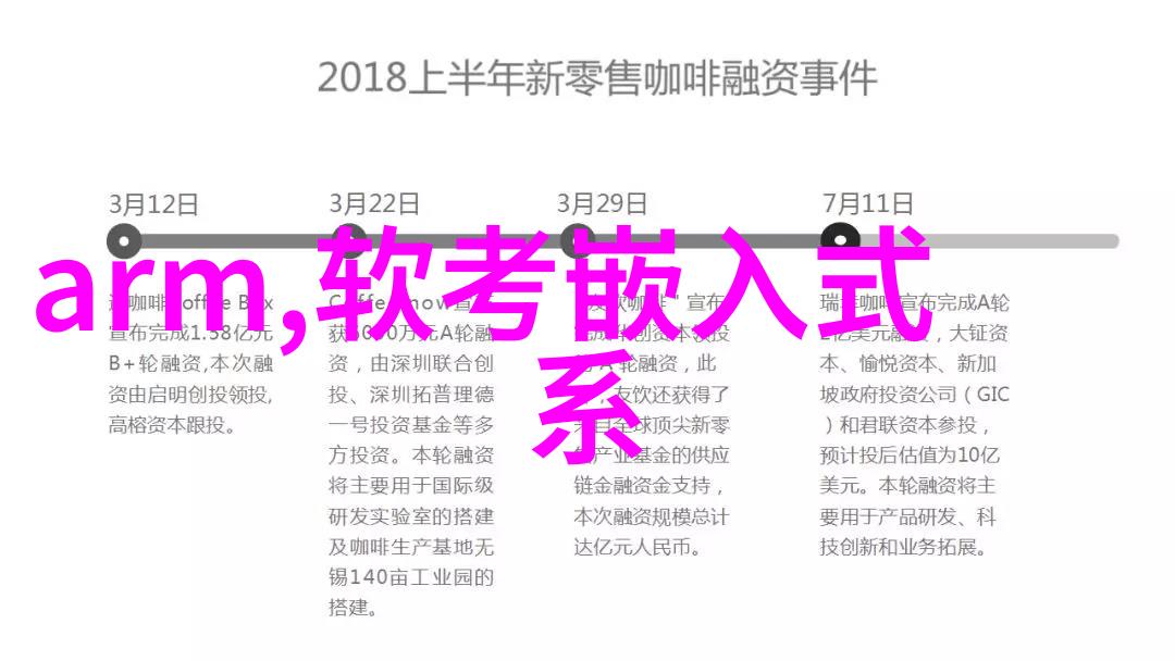 PCR仪技术革新精准检测的未来之光