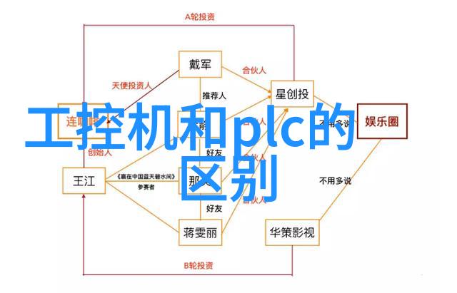 大理石我的古老朋友时间的礼赞