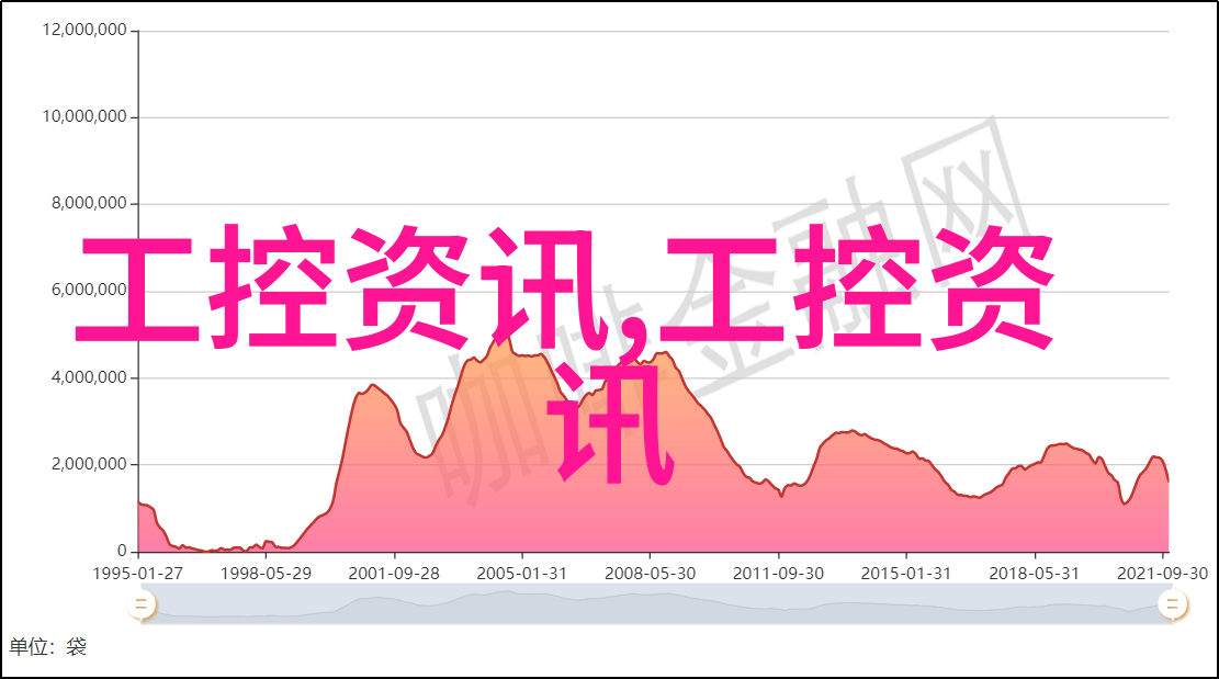 客厅装修样板图中家具比例设置的重要性是怎样的