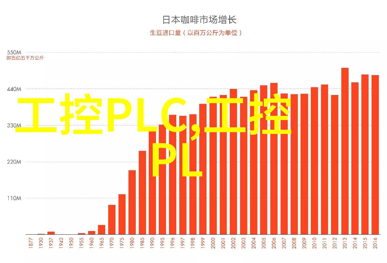 电器大腕十位用电达人与他们不可思议的家用机器