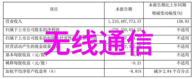 探索附近的不锈钢加工店精密工艺与无缝服务