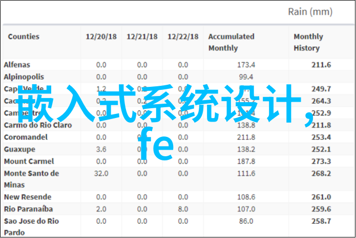 研华工控机我的工业自动化的好伙伴