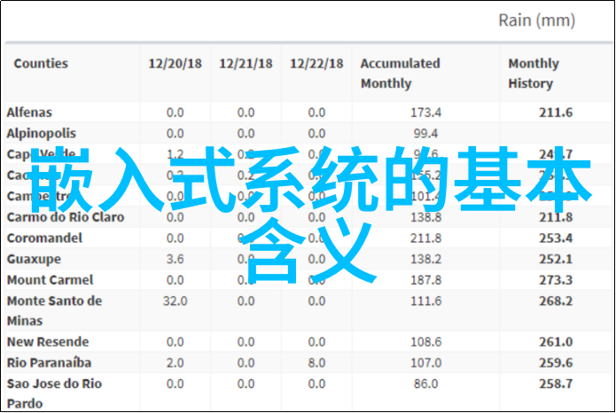 在有限的空间里如何高效利用每一寸空间来装修小厕所