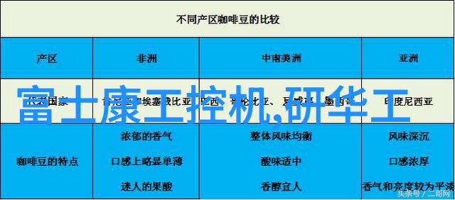 智能住宅智慧生活嵌入式实训总结与心得之旅