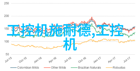 边做饭边被躁我和邻居的视频-邻里间的意外热舞边煮饭边共舞的不期之遇